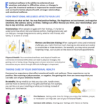 Emotional Health and Wellness